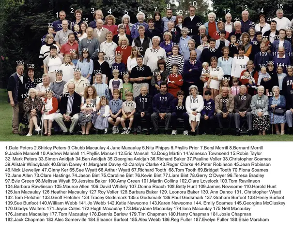 Left hand half of Millennium photograph