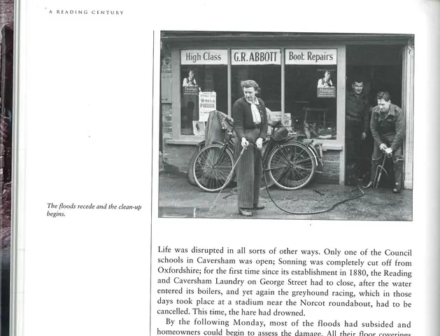 Pangbourne Post Cards